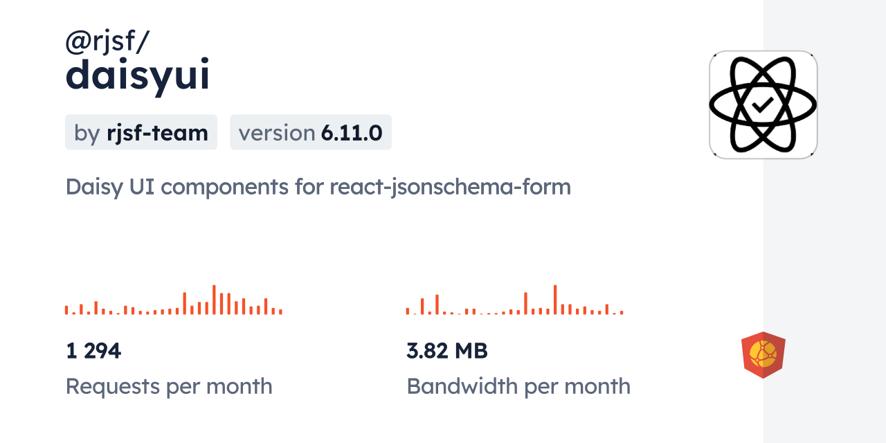 @rjsf/daisyui CDN by jsDelivr - A CDN for npm and GitHub