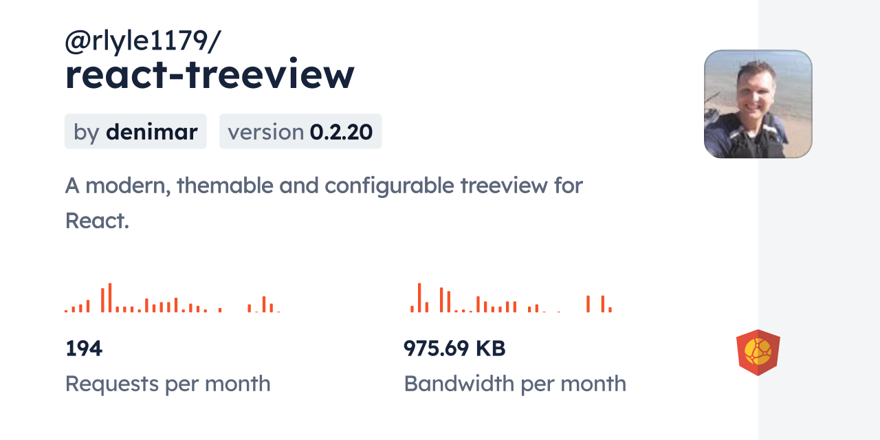 @rlyle1179/react-treeview CDN by jsDelivr - A CDN for npm and GitHub