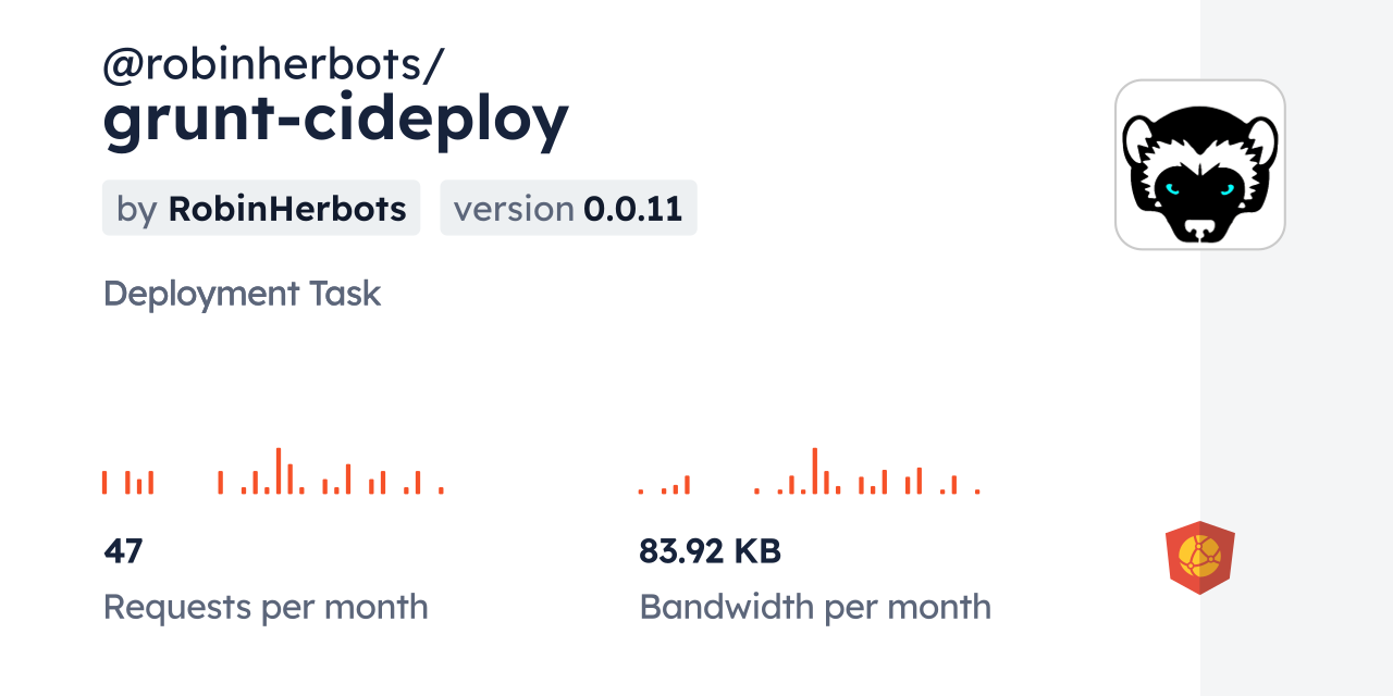 @robinherbots/grunt-cideploy CDN by jsDelivr - A CDN for npm and GitHub