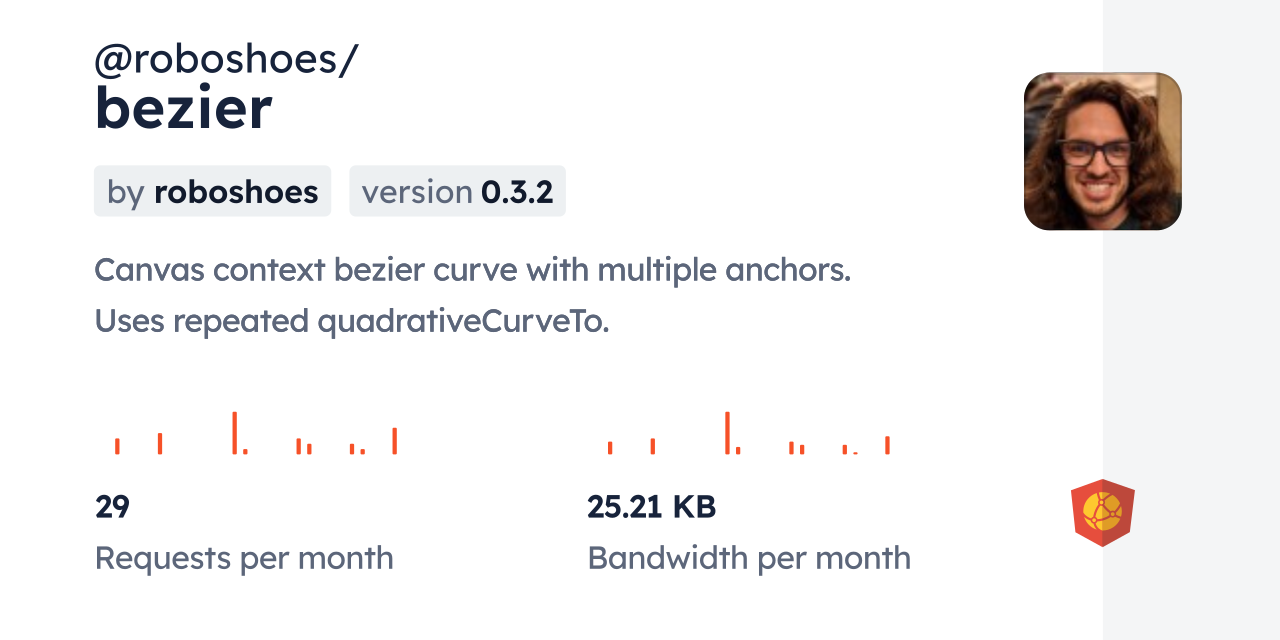 @roboshoes/bezier CDN by jsDelivr - A CDN for npm and GitHub