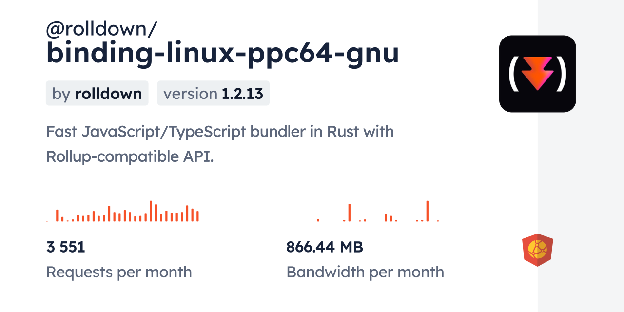 @rolldown/binding-linux-ppc64-gnu CDN by jsDelivr - A CDN for npm and ...