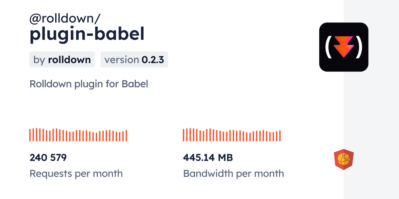 @rolldown/plugin-babel CDN by jsDelivr - A CDN for npm and GitHub