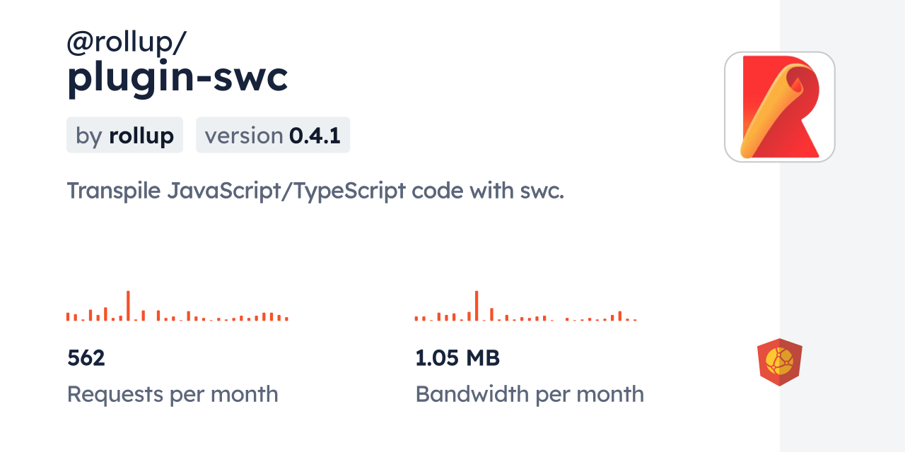 @rollup/plugin-swc CDN by jsDelivr - A CDN for npm and GitHub