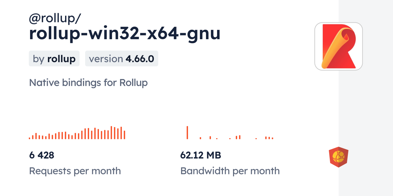 @rollup/rollup-win32-x64-gnu CDN by jsDelivr - A CDN for npm and GitHub