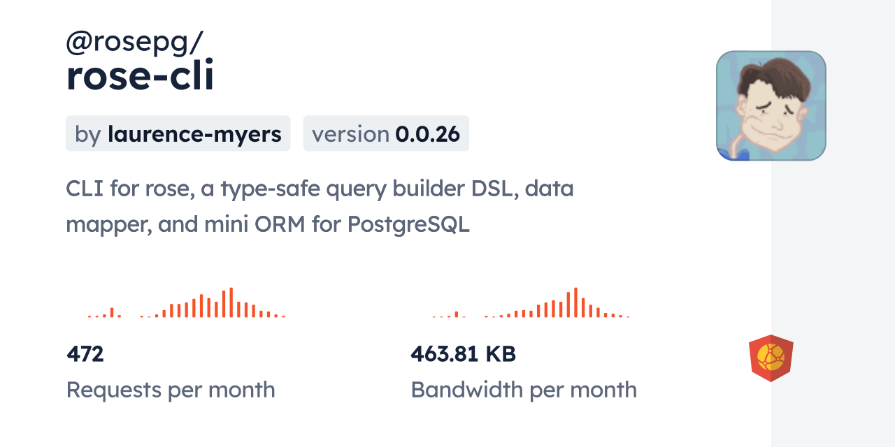 @rosepg/rose-cli CDN by jsDelivr - A CDN for npm and GitHub