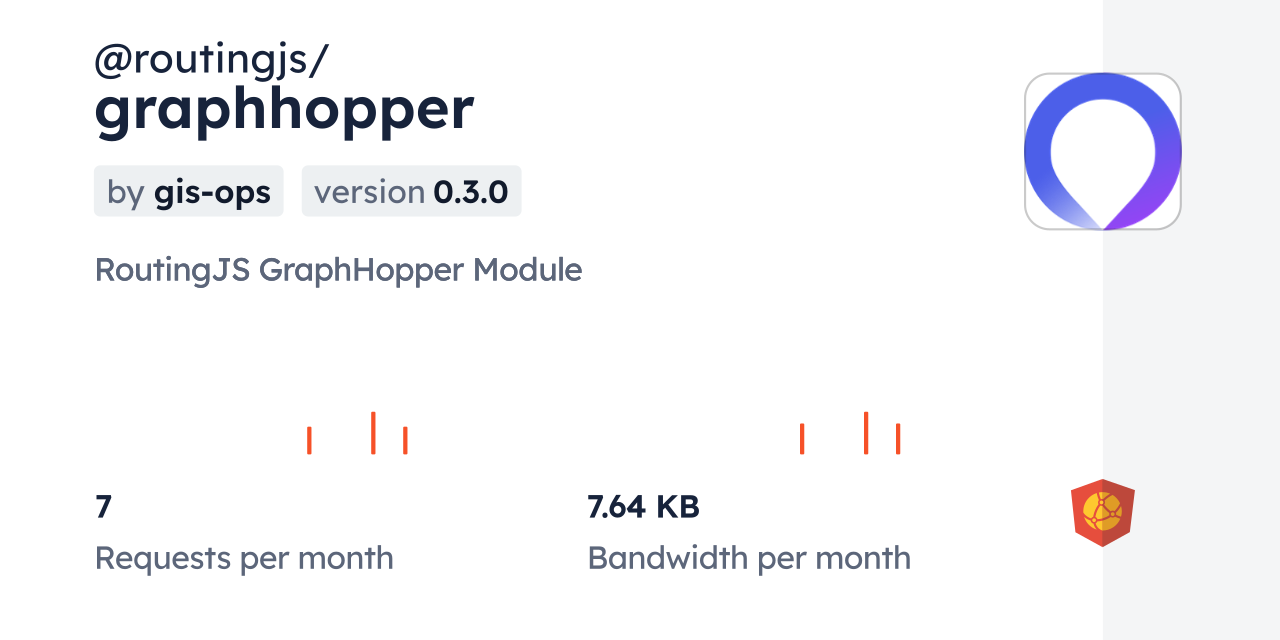 @routingjs/graphhopper CDN by jsDelivr - A CDN for npm and GitHub