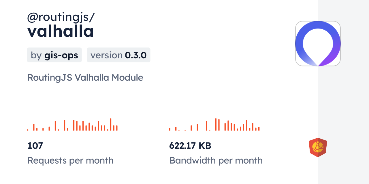 @routingjs/valhalla CDN by jsDelivr - A CDN for npm and GitHub