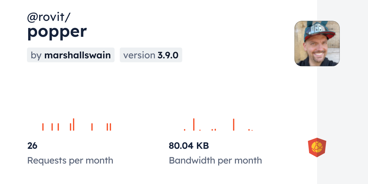@rovit/popper CDN by jsDelivr - A CDN for npm and GitHub