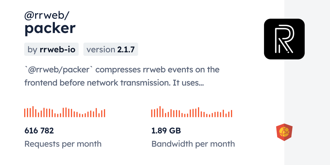 @rrweb/packer CDN by jsDelivr - A CDN for npm and GitHub