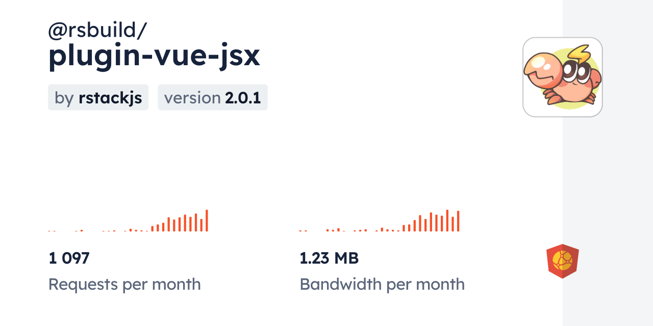 @rsbuild/plugin-vue-jsx CDN by jsDelivr - A CDN for npm and GitHub