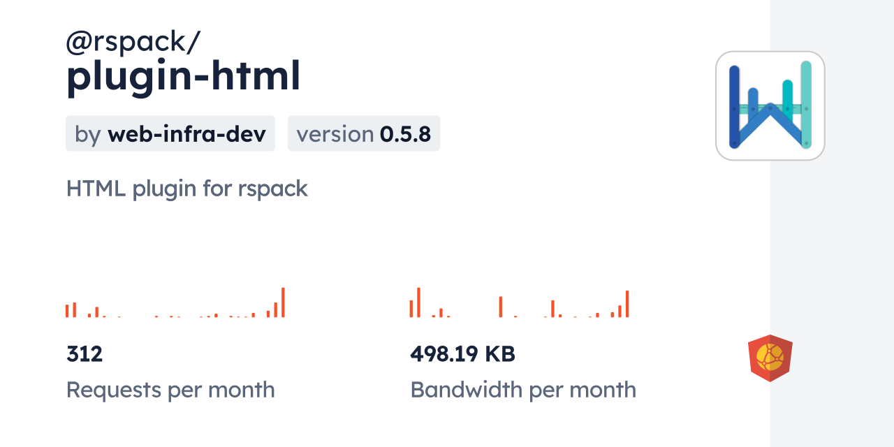 @rspack/plugin-html CDN by jsDelivr - A CDN for npm and GitHub