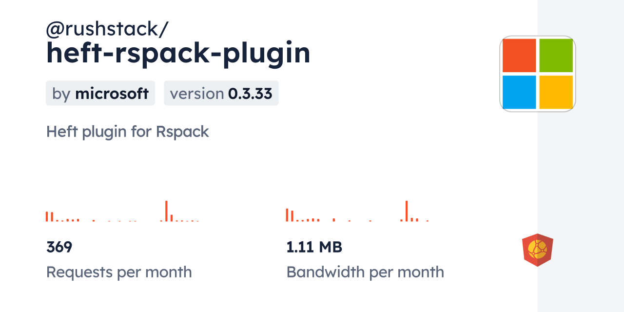 @rushstack/heft-rspack-plugin CDN by jsDelivr - A CDN for npm and GitHub