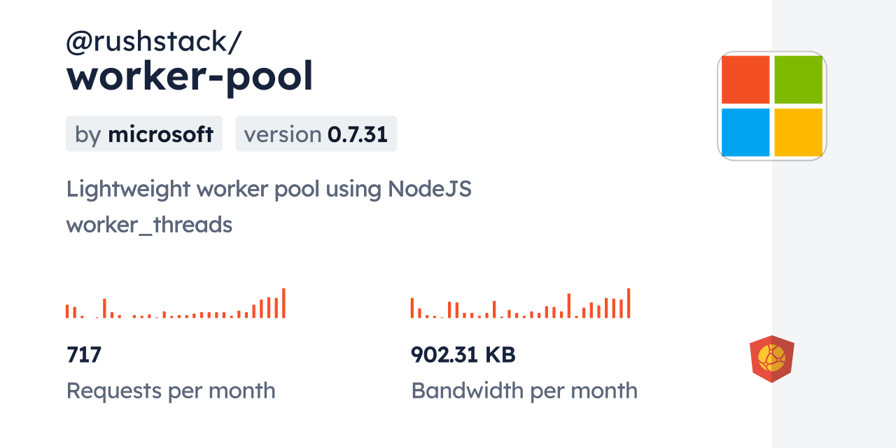 @rushstack/worker-pool CDN by jsDelivr - A CDN for npm and GitHub