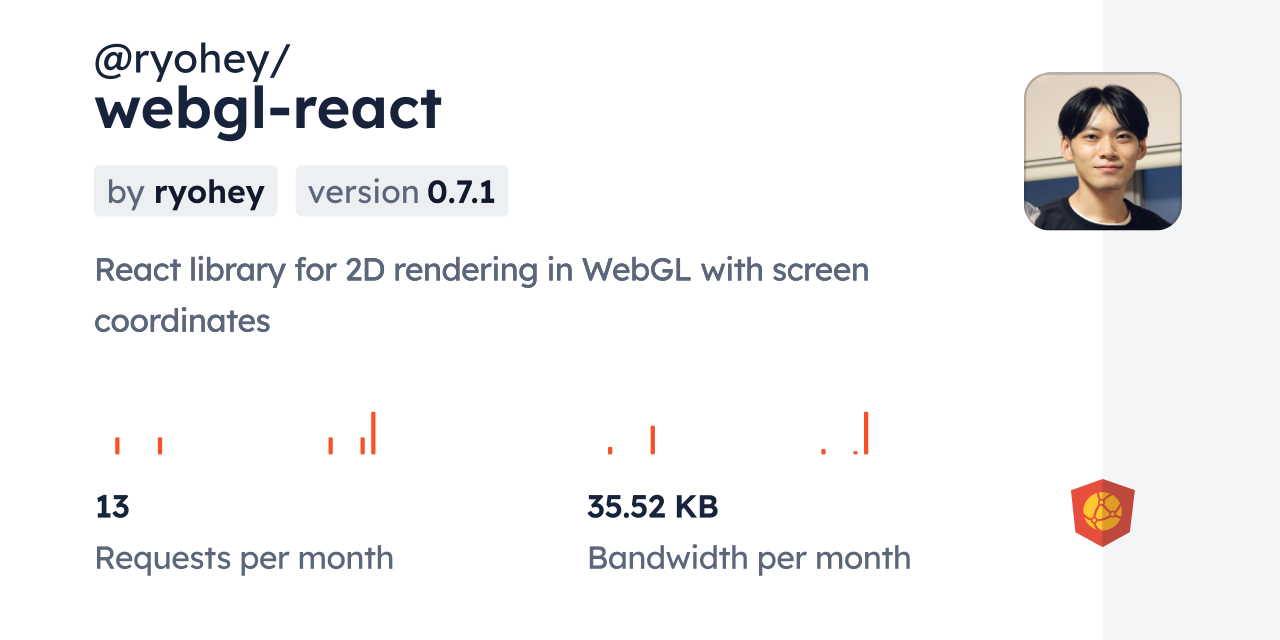 @ryohey/webgl-react CDN by jsDelivr - A CDN for npm and GitHub