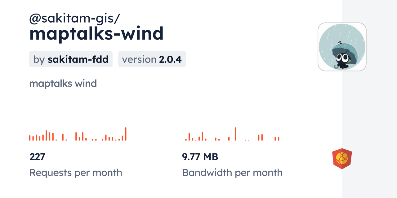 @sakitam-gis/maptalks-wind CDN by jsDelivr - A CDN for npm and GitHub