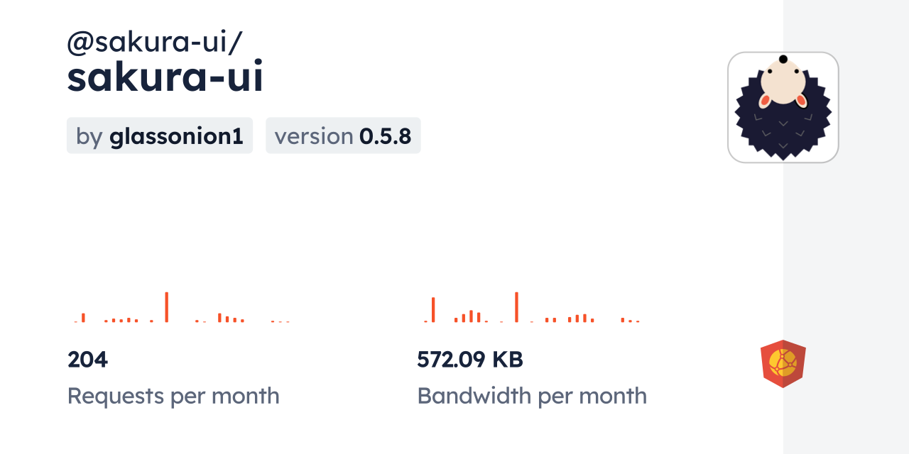 @sakura-ui/sakura-ui CDN by jsDelivr - A CDN for npm and GitHub