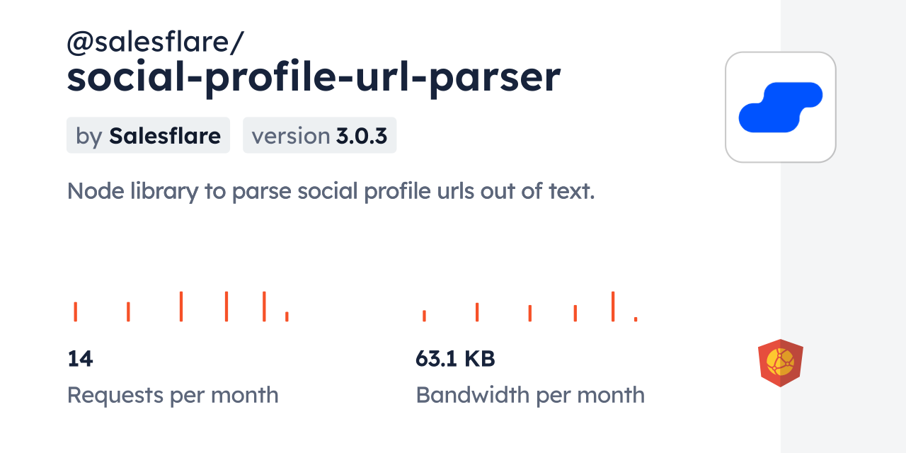 @salesflare/social-profile-url-parser CDN by jsDelivr - A CDN for npm ...