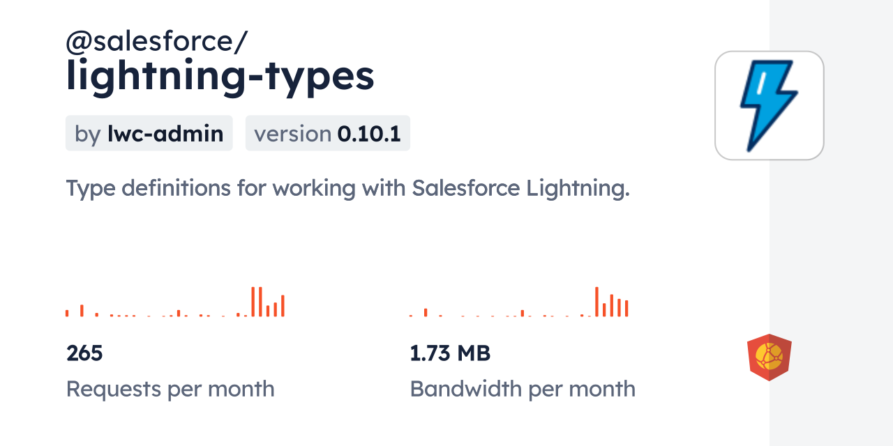 @salesforce/lightning-types CDN by jsDelivr - A CDN for npm and GitHub