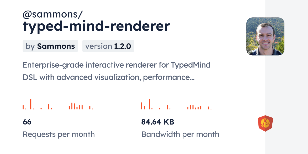 @sammons/typed-mind-renderer CDN by jsDelivr - A CDN for npm and GitHub