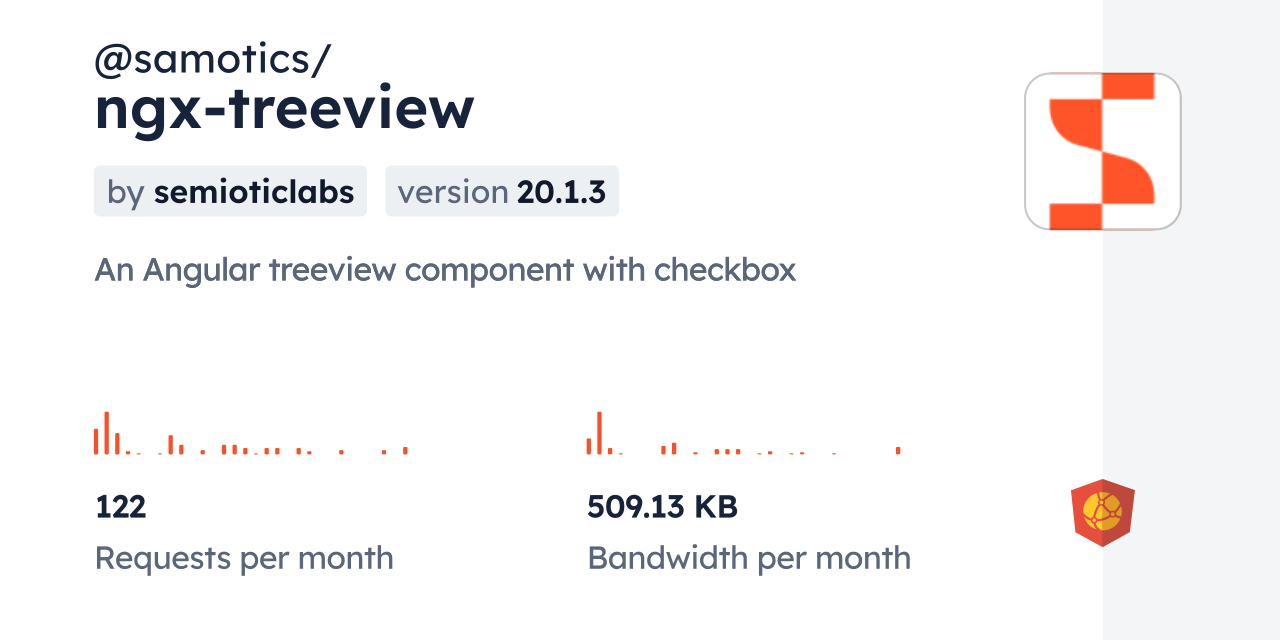 @samotics/ngx-treeview CDN by jsDelivr - A CDN for npm and GitHub