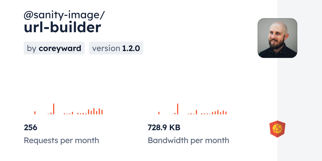 @sanity-image/url-builder CDN by jsDelivr - A CDN for npm and GitHub
