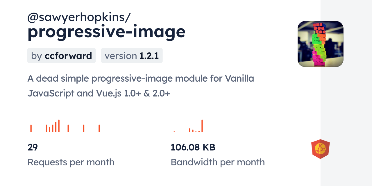 @sawyerhopkins/progressive-image CDN by jsDelivr - A CDN for npm and GitHub