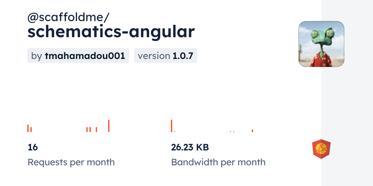 @scaffoldme/schematics-angular CDN by jsDelivr - A CDN for npm and GitHub