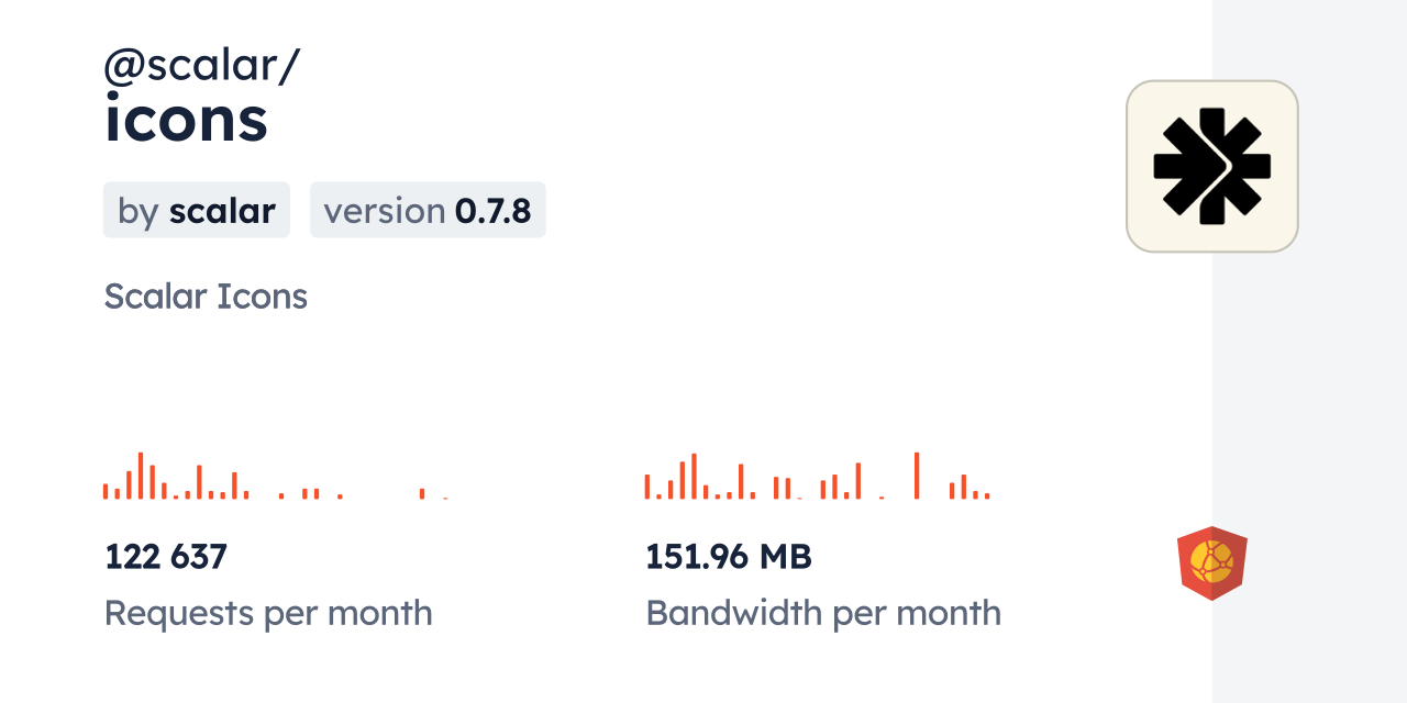 @scalar/icons CDN by jsDelivr - A CDN for npm and GitHub