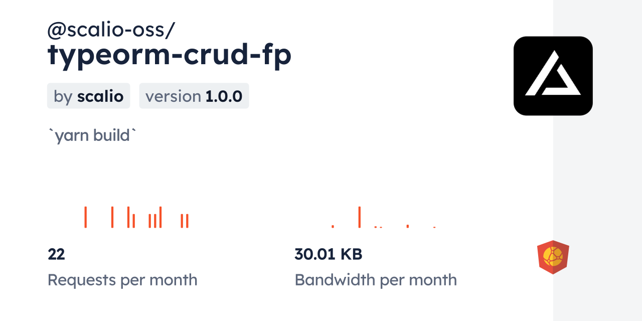 @scalio-oss/typeorm-crud-fp CDN by jsDelivr - A CDN for npm and GitHub