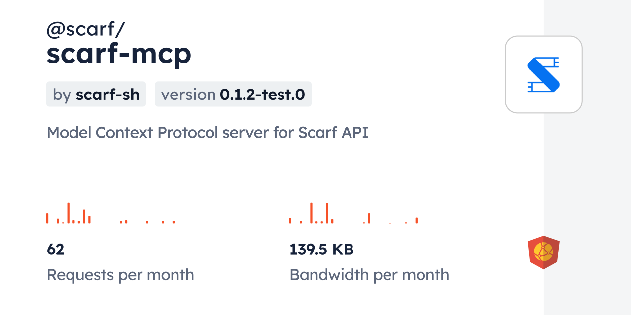 @scarf/scarf-mcp CDN by jsDelivr - A CDN for npm and GitHub