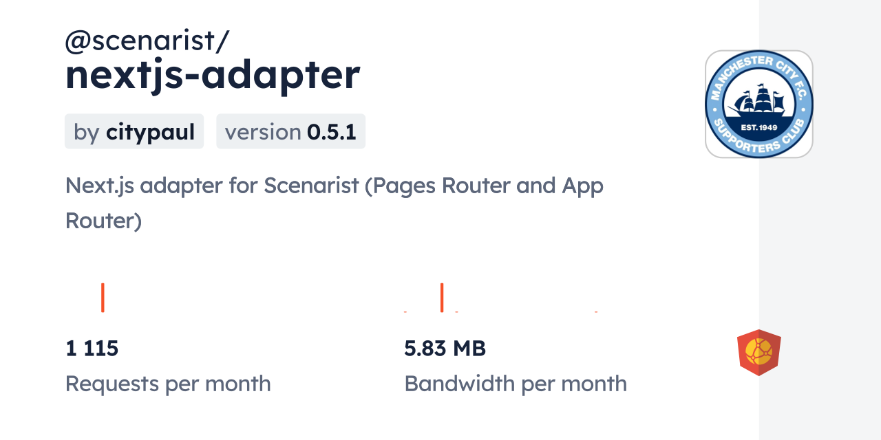 @scenarist/nextjs-adapter CDN by jsDelivr - A CDN for npm and GitHub
