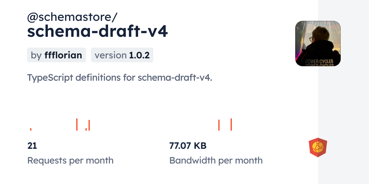 @schemastore/schema-draft-v4 CDN by jsDelivr - A CDN for npm and GitHub