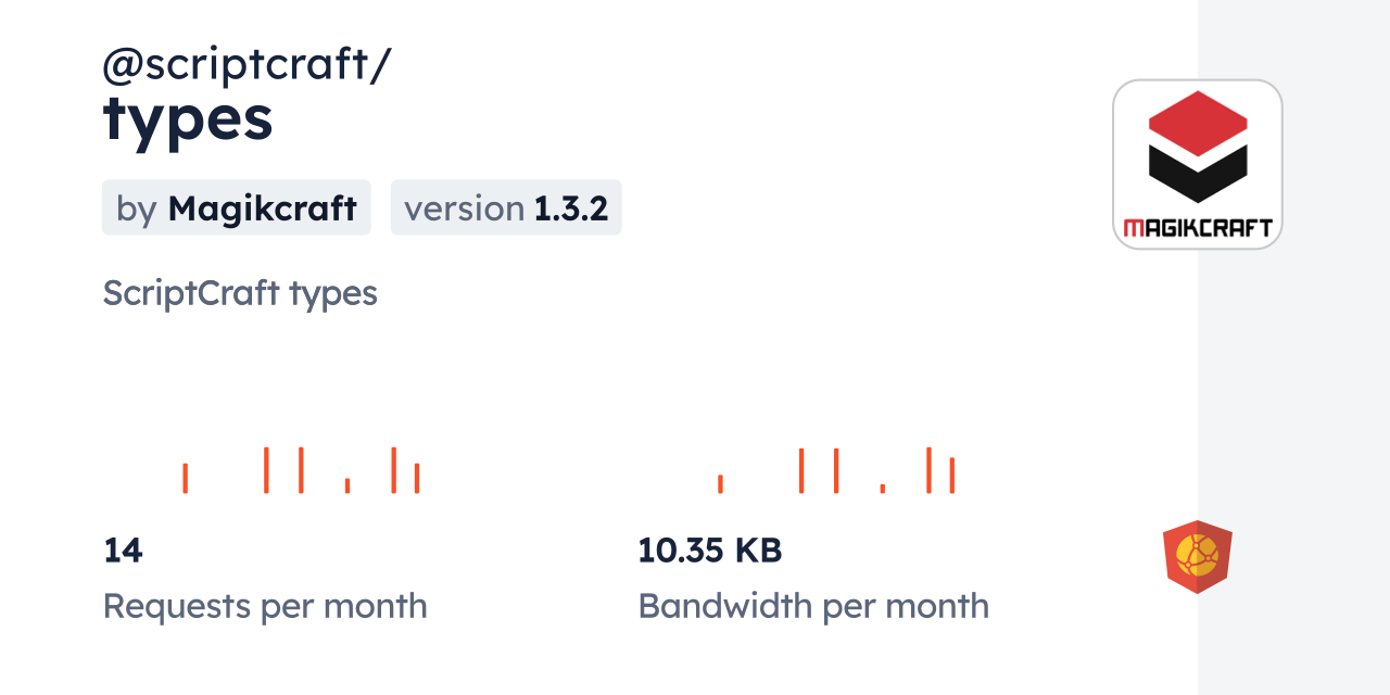 @scriptcraft/types CDN by jsDelivr - A CDN for npm and GitHub