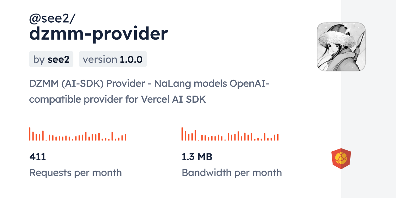 @see2/dzmm-provider CDN by jsDelivr - A CDN for npm and GitHub