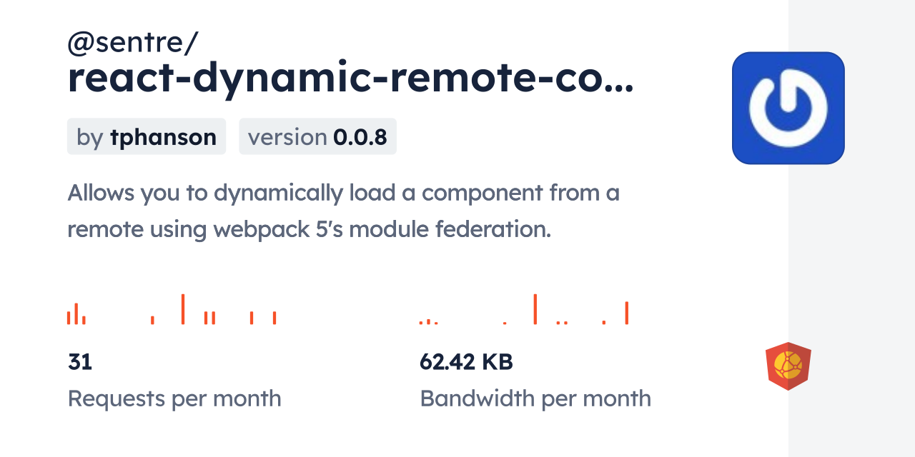@sentre/react-dynamic-remote-component CDN by jsDelivr - A CDN for npm ...