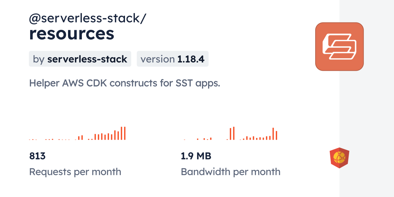 @serverless-stack/resources CDN by jsDelivr - A CDN for npm and GitHub