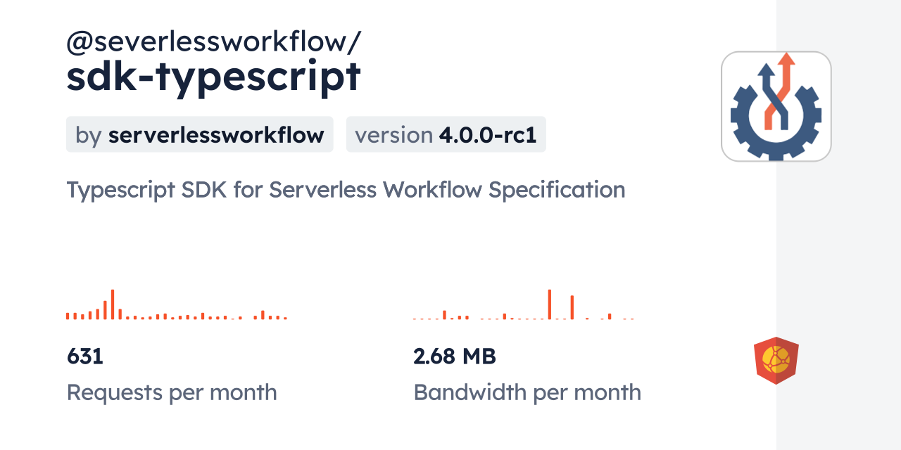 @severlessworkflow/sdk-typescript CDN by jsDelivr - A CDN for npm and ...