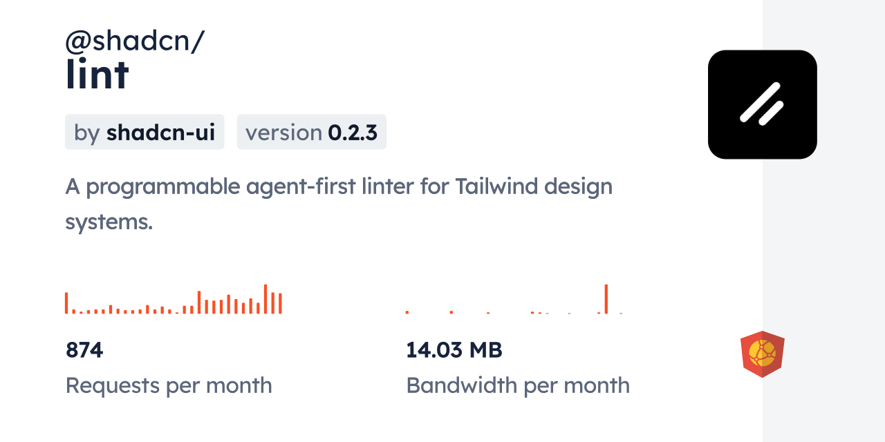 @shadcn/lint CDN by jsDelivr - A CDN for npm and GitHub