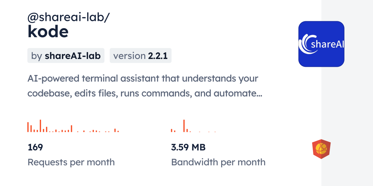 @shareai-lab/kode CDN by jsDelivr - A CDN for npm and GitHub