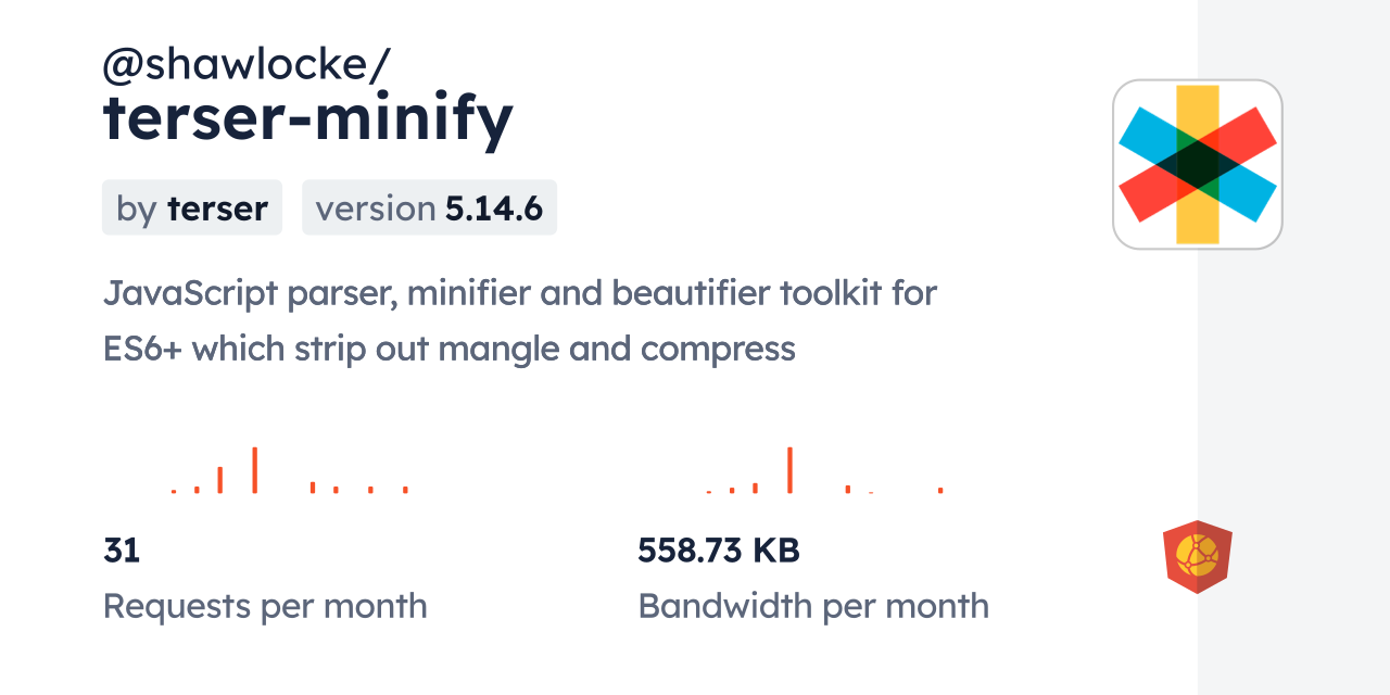 @shawlocke/terser-minify CDN by jsDelivr - A CDN for npm and GitHub