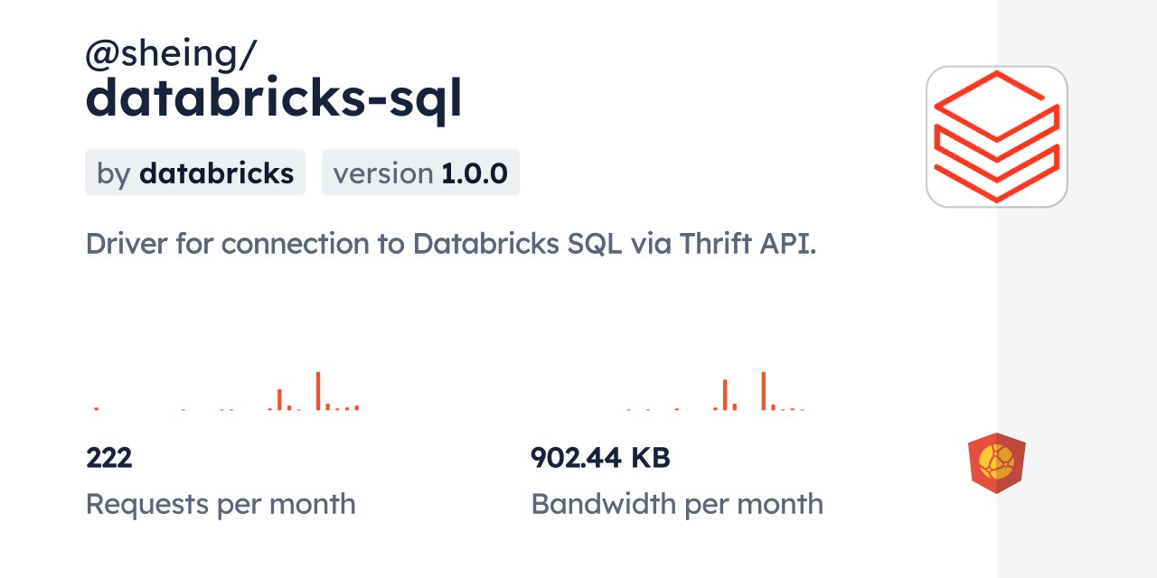 @sheing/databricks-sql CDN by jsDelivr - A CDN for npm and GitHub