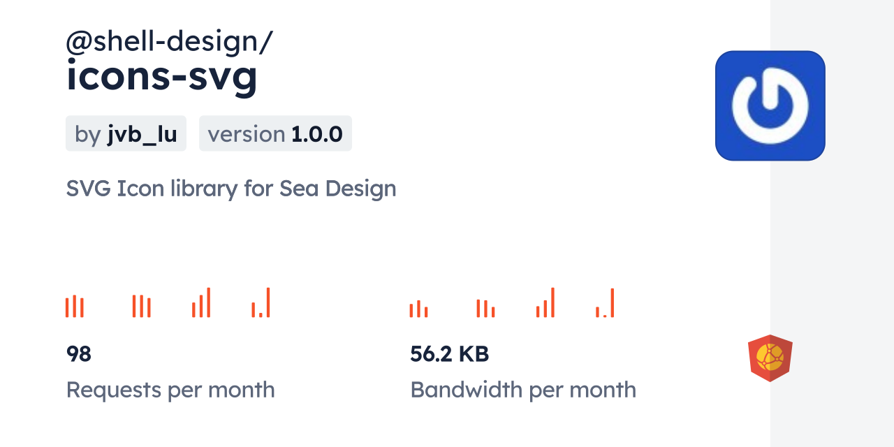 @shell-design/icons-svg CDN by jsDelivr - A CDN for npm and GitHub