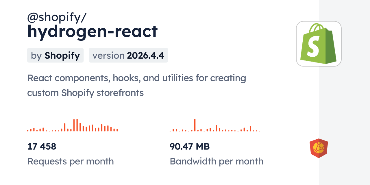 @shopify/hydrogen-react CDN by jsDelivr - A CDN for npm and GitHub
