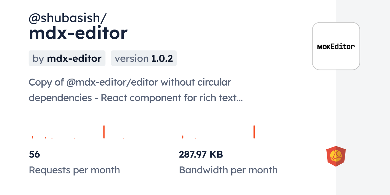 @shubasish/mdx-editor CDN by jsDelivr - A CDN for npm and GitHub
