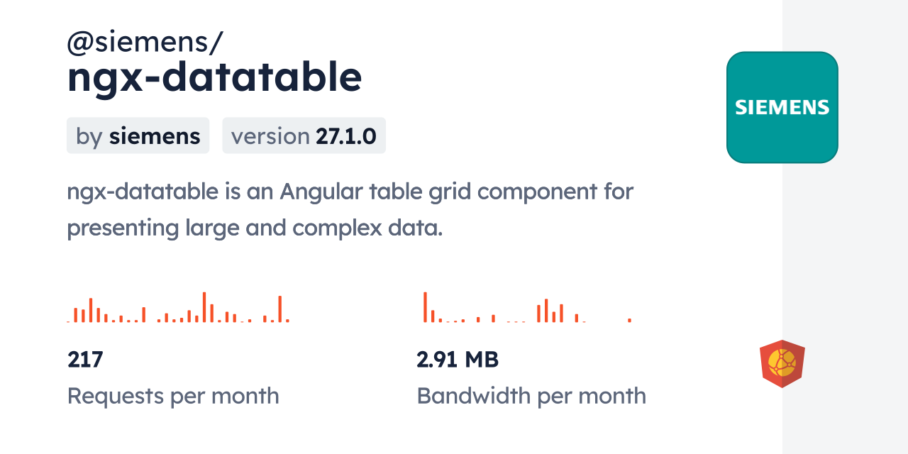@siemens/ngx-datatable CDN by jsDelivr - A CDN for npm and GitHub