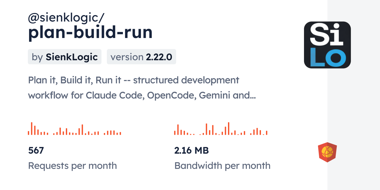 @sienklogic/plan-build-run CDN by jsDelivr - A CDN for npm and GitHub