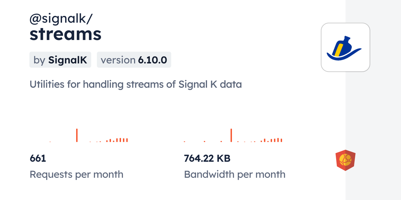@signalk/streams CDN by jsDelivr - A CDN for npm and GitHub