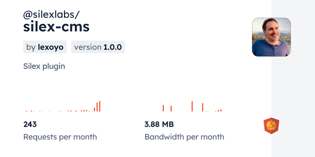 @silexlabs/silex-cms CDN by jsDelivr - A CDN for npm and GitHub