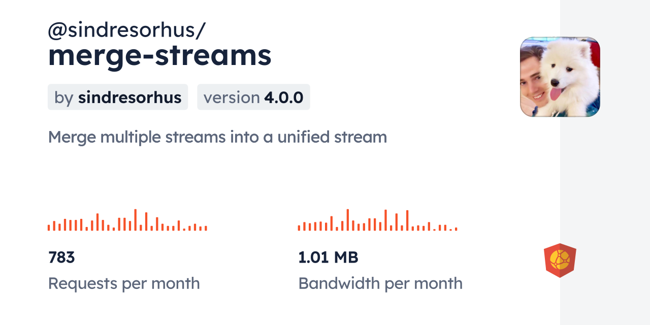 @sindresorhus/merge-streams CDN by jsDelivr - A CDN for npm and GitHub