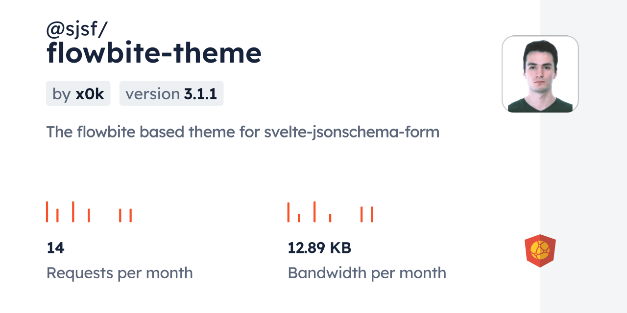 @sjsf/flowbite-theme CDN by jsDelivr - A CDN for npm and GitHub